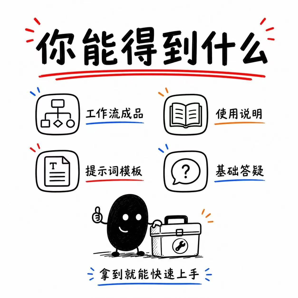 你能得到什么